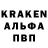 ТГК гашишное масло Sergey Kartashev